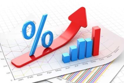 Procon Goiânia divulga pesquisa sobre taxa de juros
